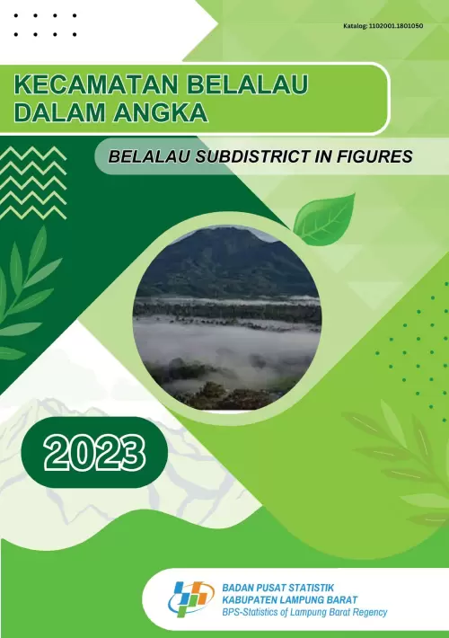 Kecamatan Belalau Dalam Angka 2023